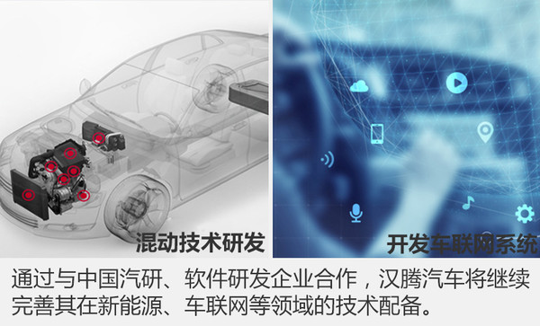 漢騰斥資百億元建二期工廠，產能翻倍并深化軟件開發布局